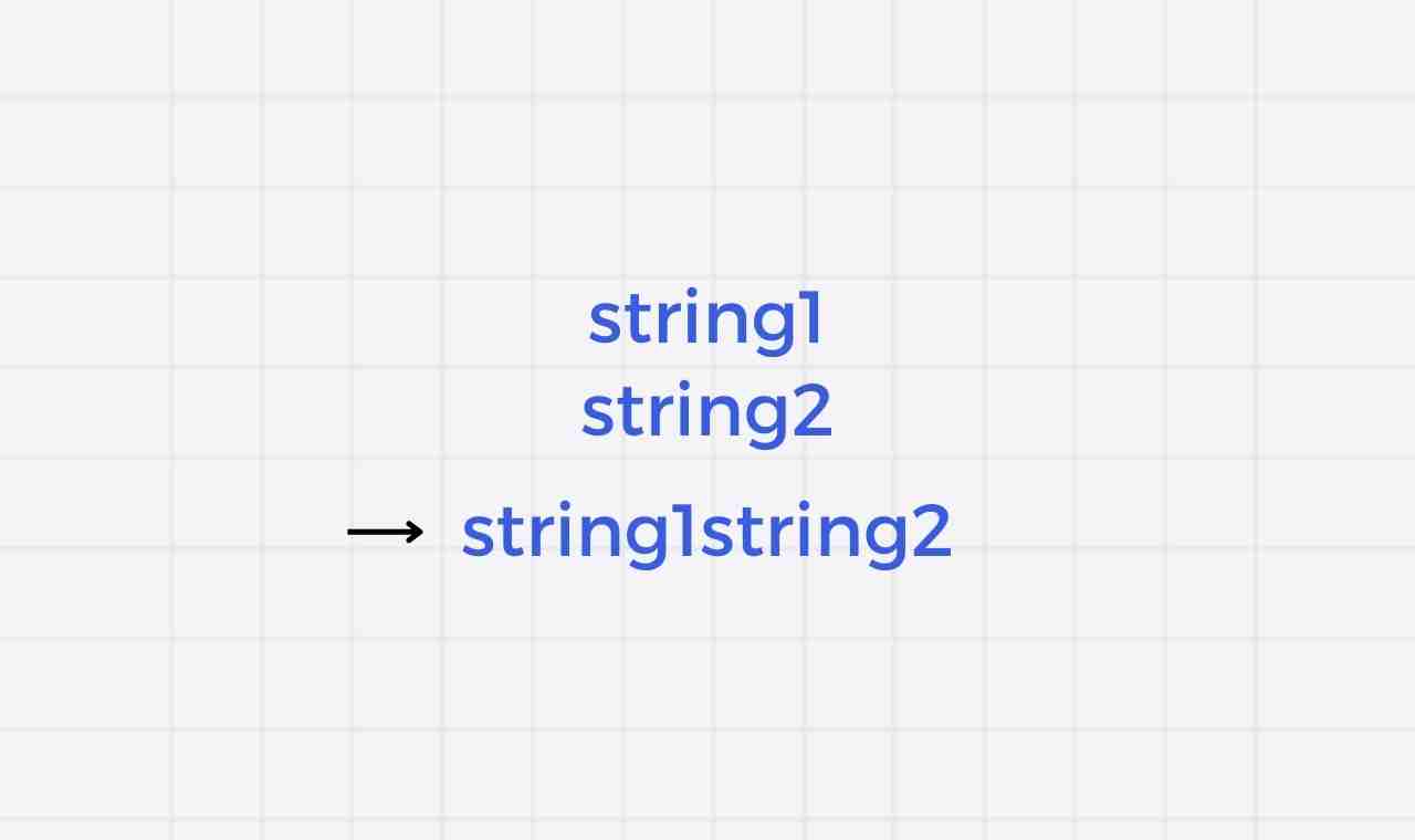 Write a Program to concatenate a string